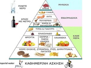 Εξαιρετικό καθημερινό σνακ.